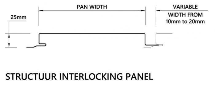 Interlocking-Profile-Updated.jpg#asset:983:medium