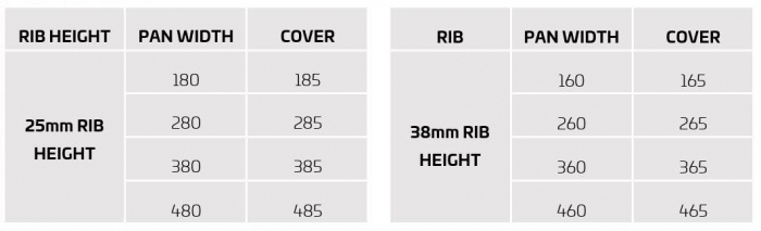 Nailstrip-Pan-Sizes.JPG#asset:978:medium